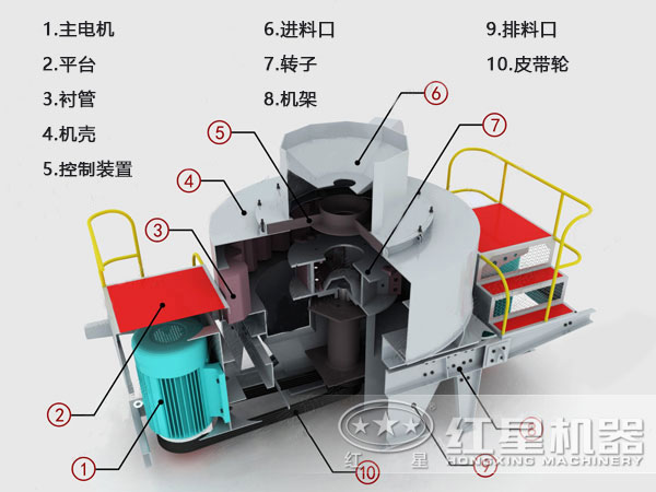 鐵礦石沖擊式破碎機結構圖